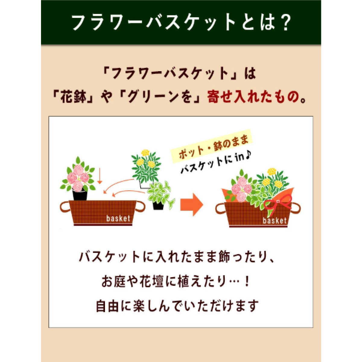 季節のフラワーバスケット