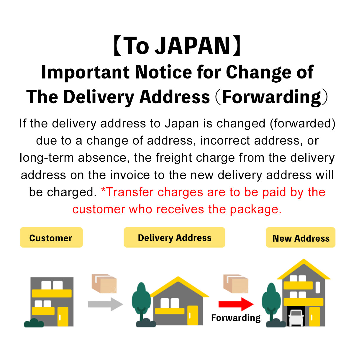 ベーコン＆ポークバックリブ セット